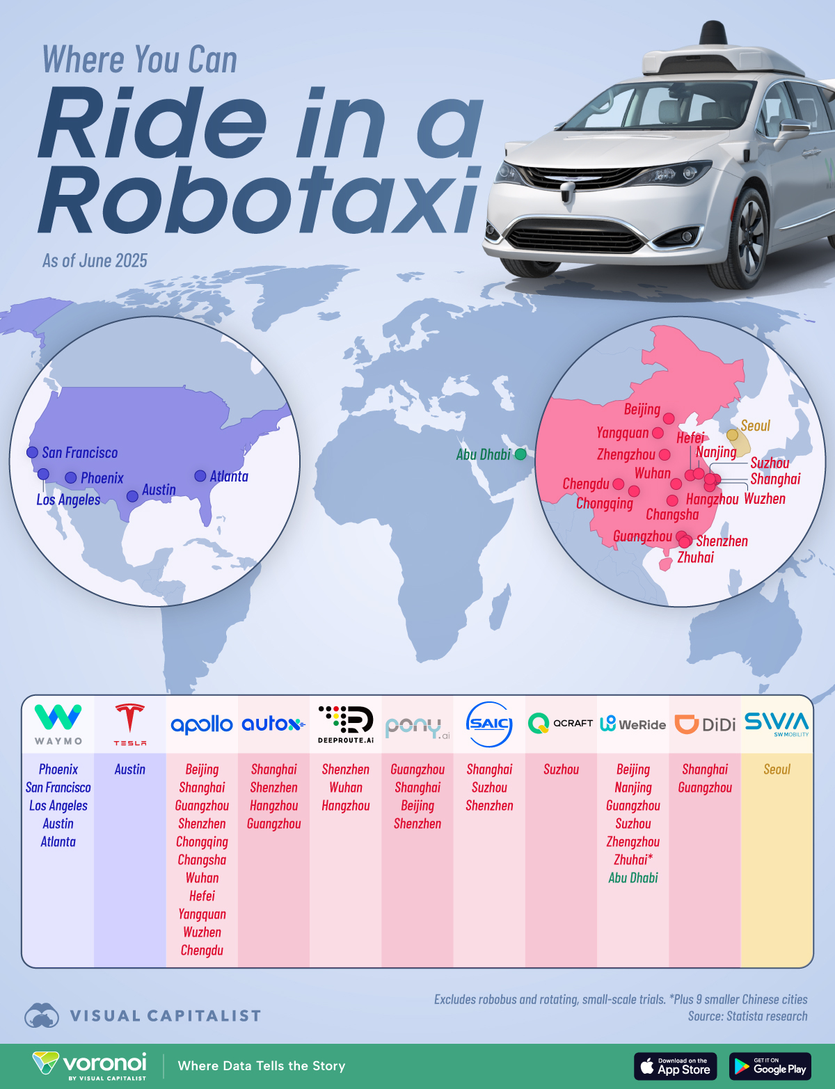 Tesla's Disruption Play: Loss Leader Pricing as Market Strategy - visual representation