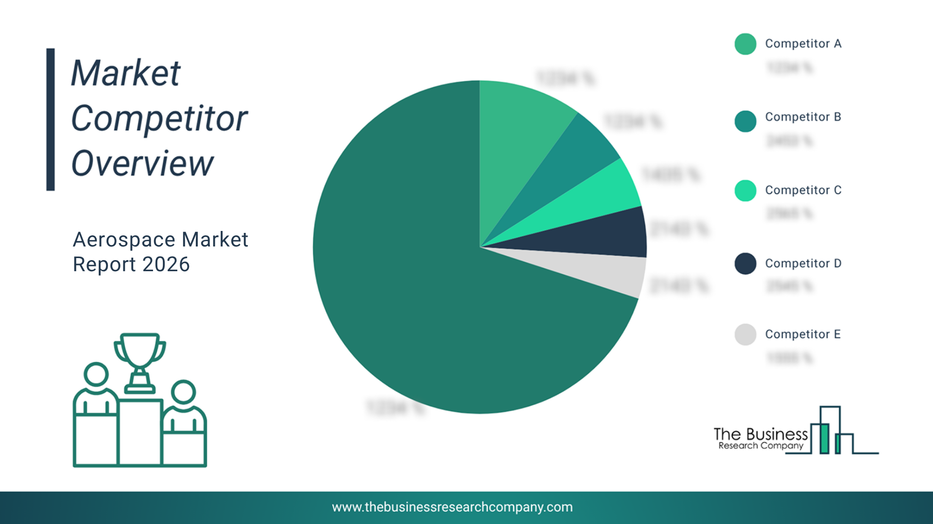 The Global Competitive Landscape - contextual illustration