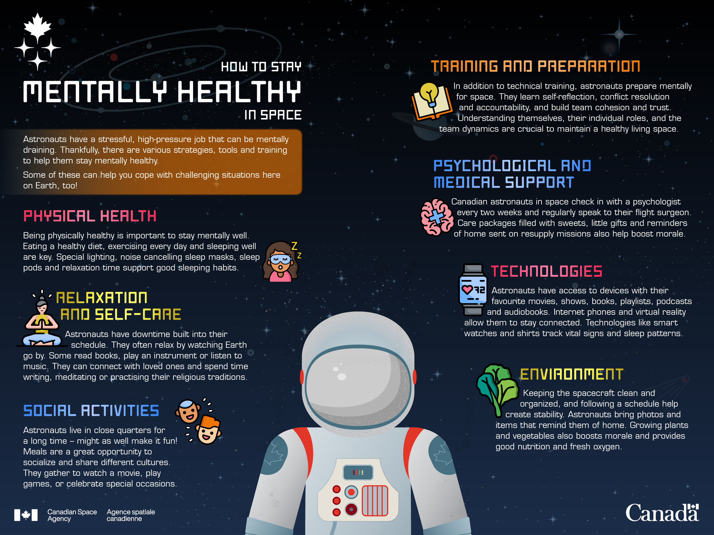 The Artemis Program: Heavy Lift and Beyond - visual representation