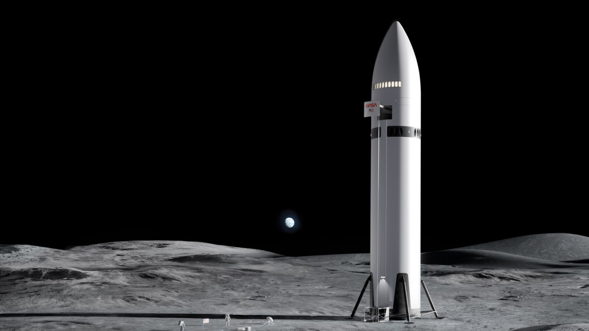 FAQ - visual representation