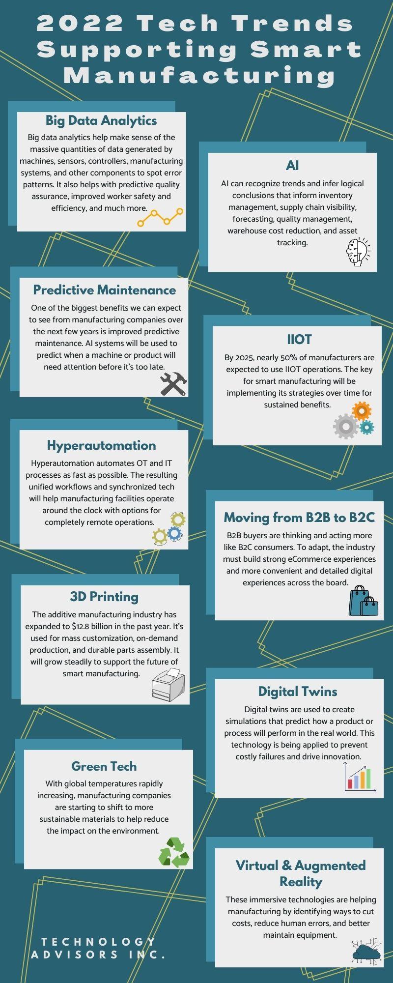 Future Trends and Recommendations - contextual illustration