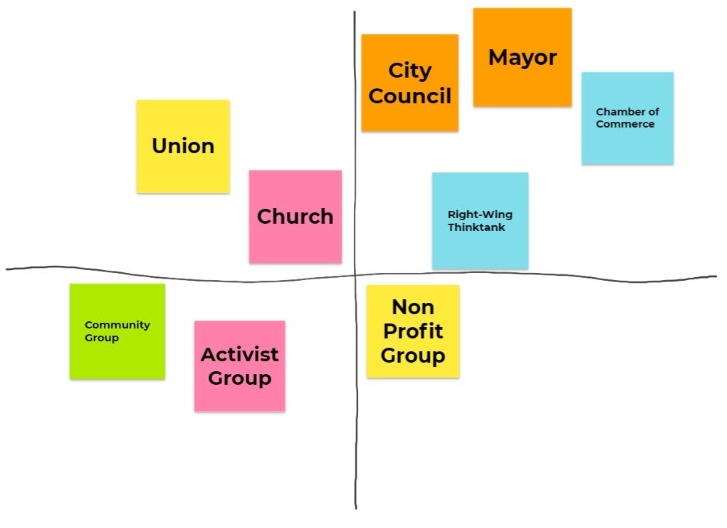 Implementation Strategies - contextual illustration