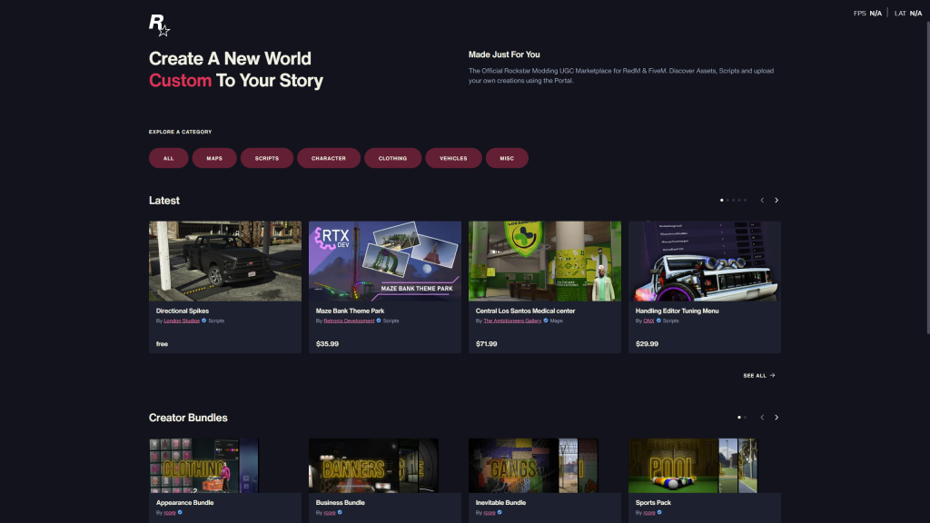 TL; DR - visual representation