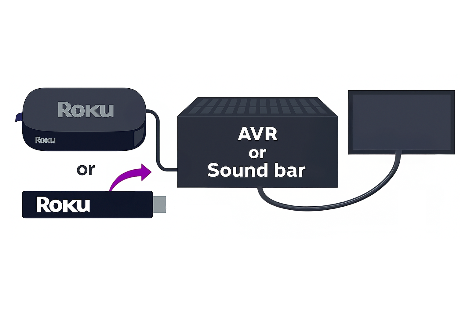 Technical Insights: How This Affects Streaming Technology - contextual illustration