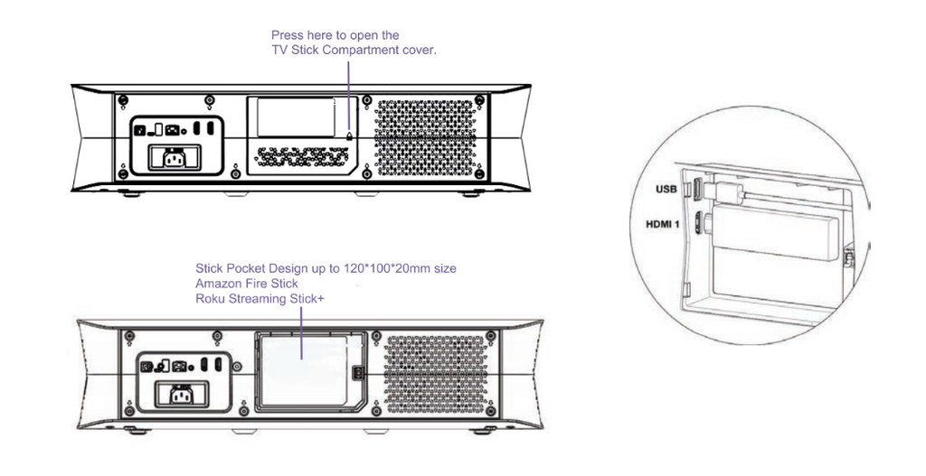 Implementation Guide: Setting Up Your Roku Projector - contextual illustration