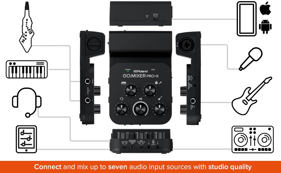 Input Connectivity Breakdown: Every Cable You Need - contextual illustration