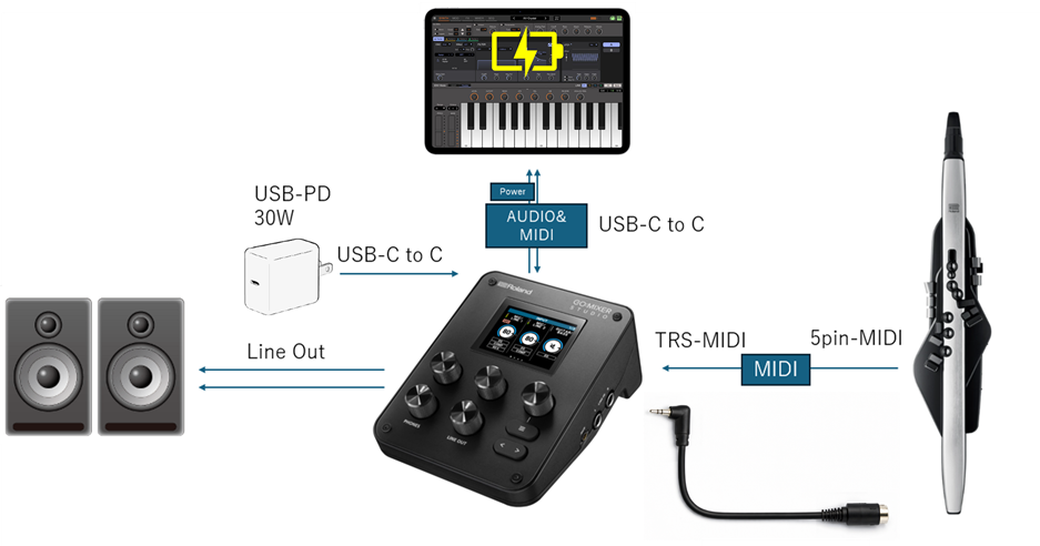 Practical Implementation Guides - contextual illustration