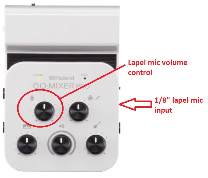 Pros & Cons - contextual illustration