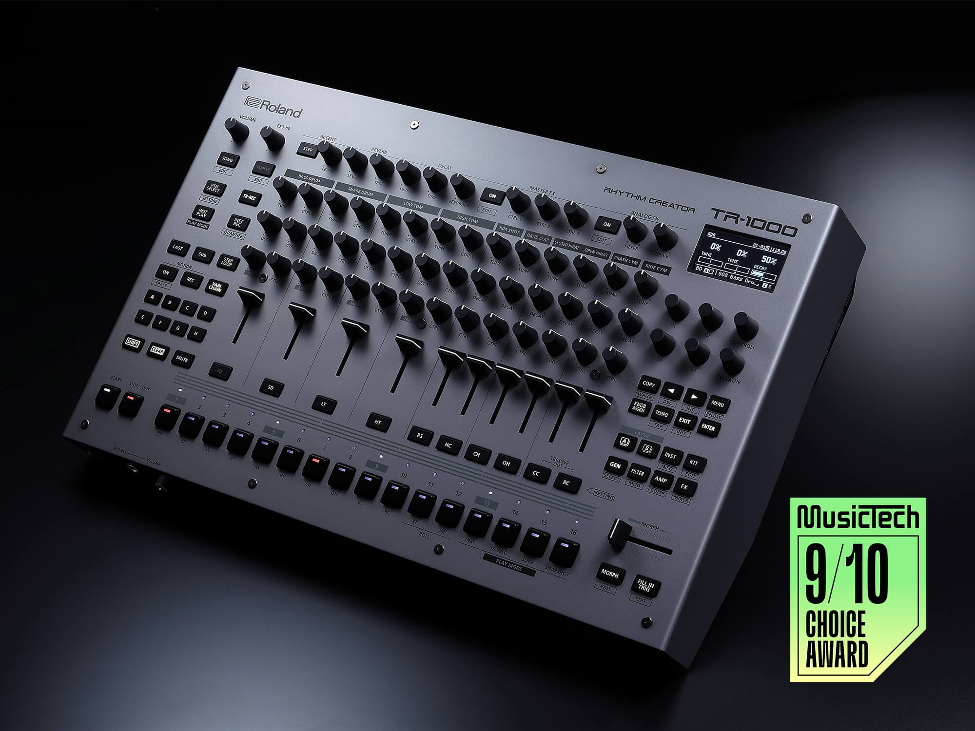 Future Potential and Long-Term Viability - visual representation