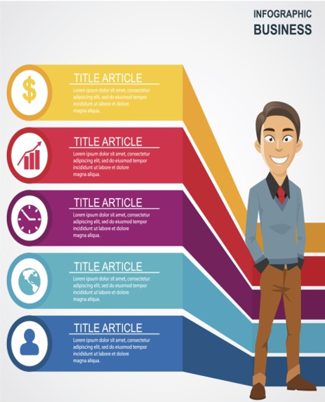 Why Slow Communication? - visual representation