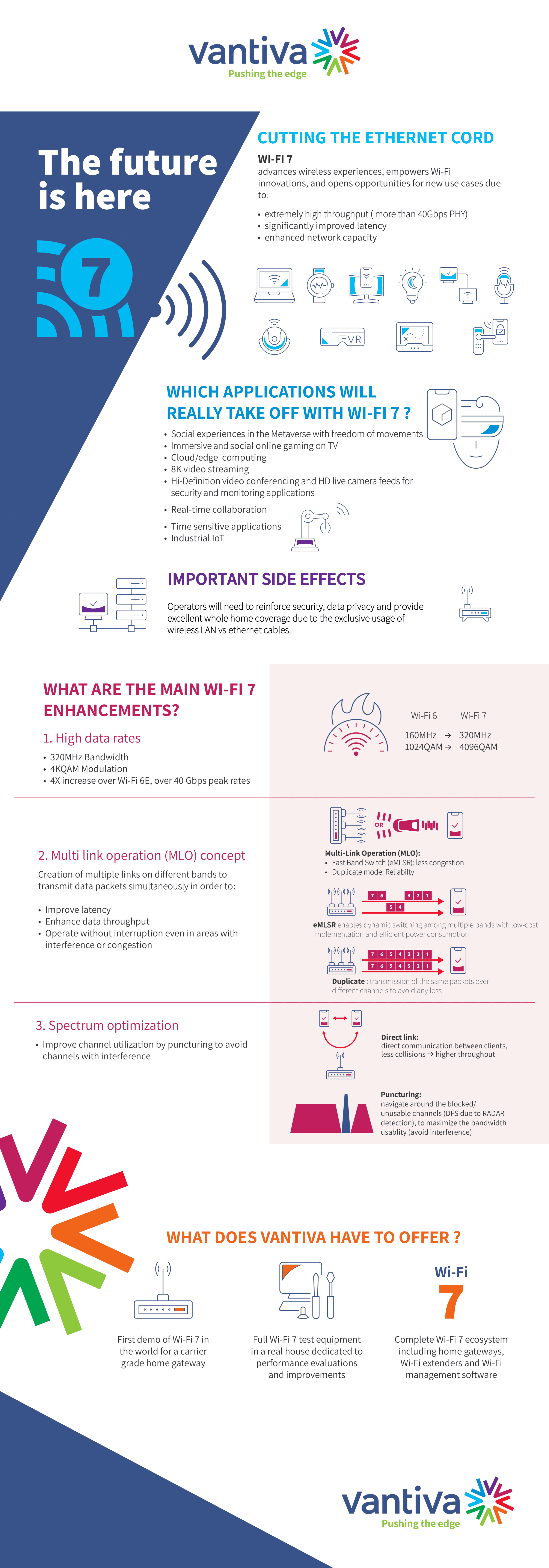 Why Your Wi-Fi 7 Router Might Not Be the Real Deal - visual representation