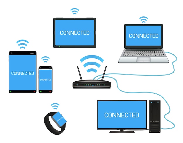 What is a Router? - contextual illustration