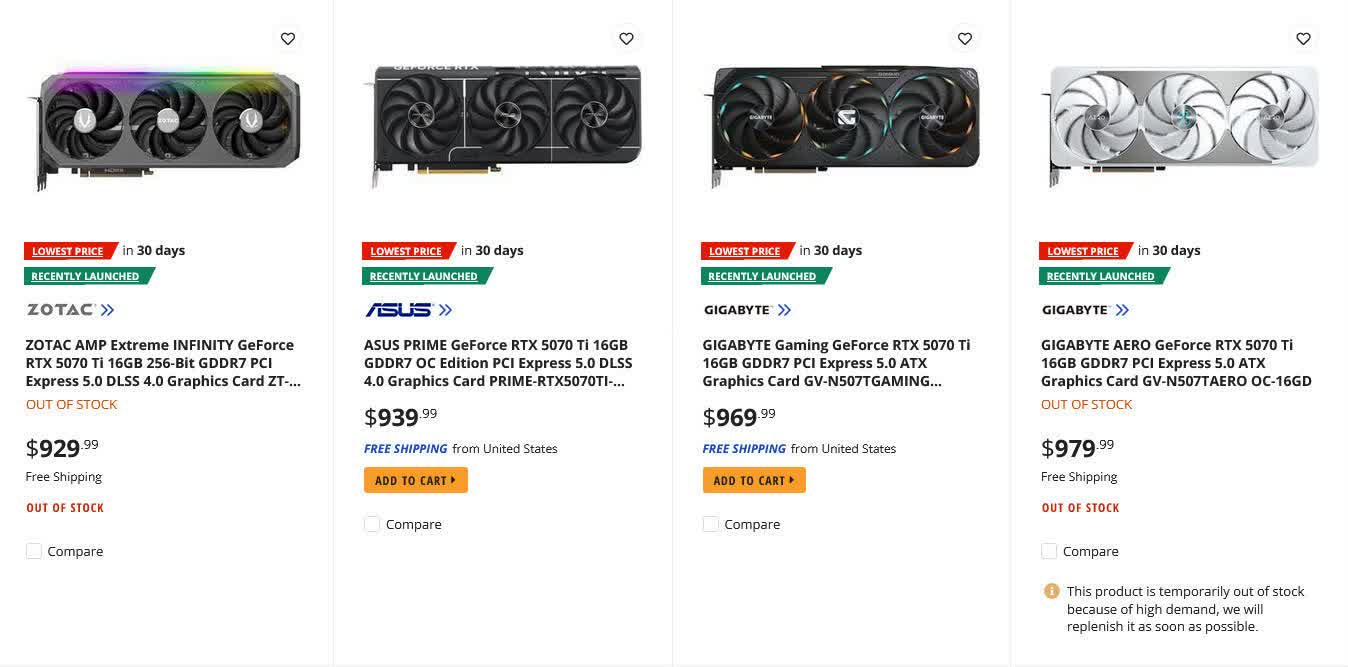 Why the RTX 5070 Ti Got Hit Hardest - contextual illustration