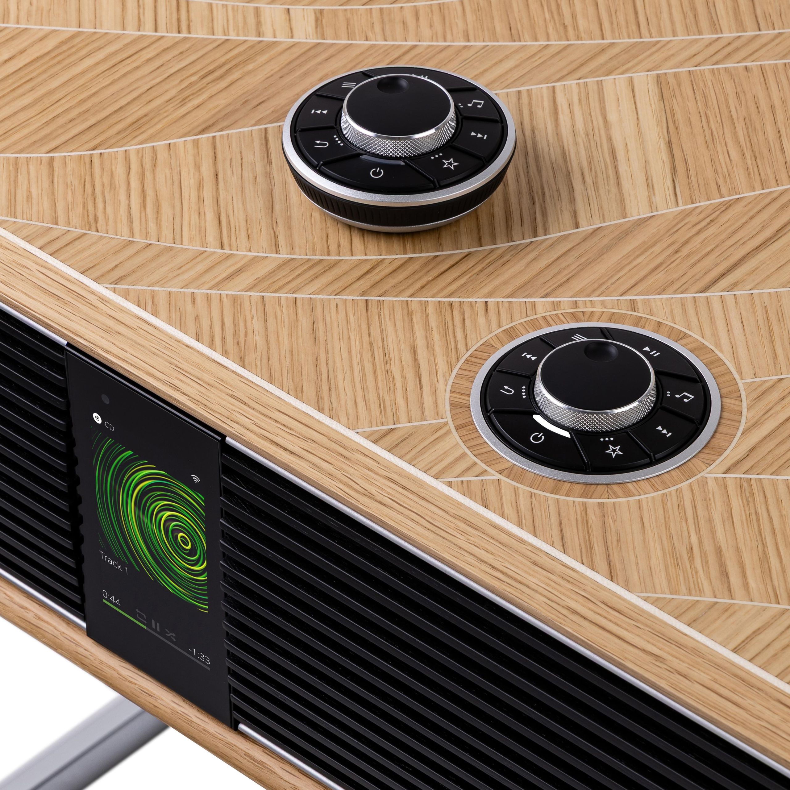 TL; DR - visual representation