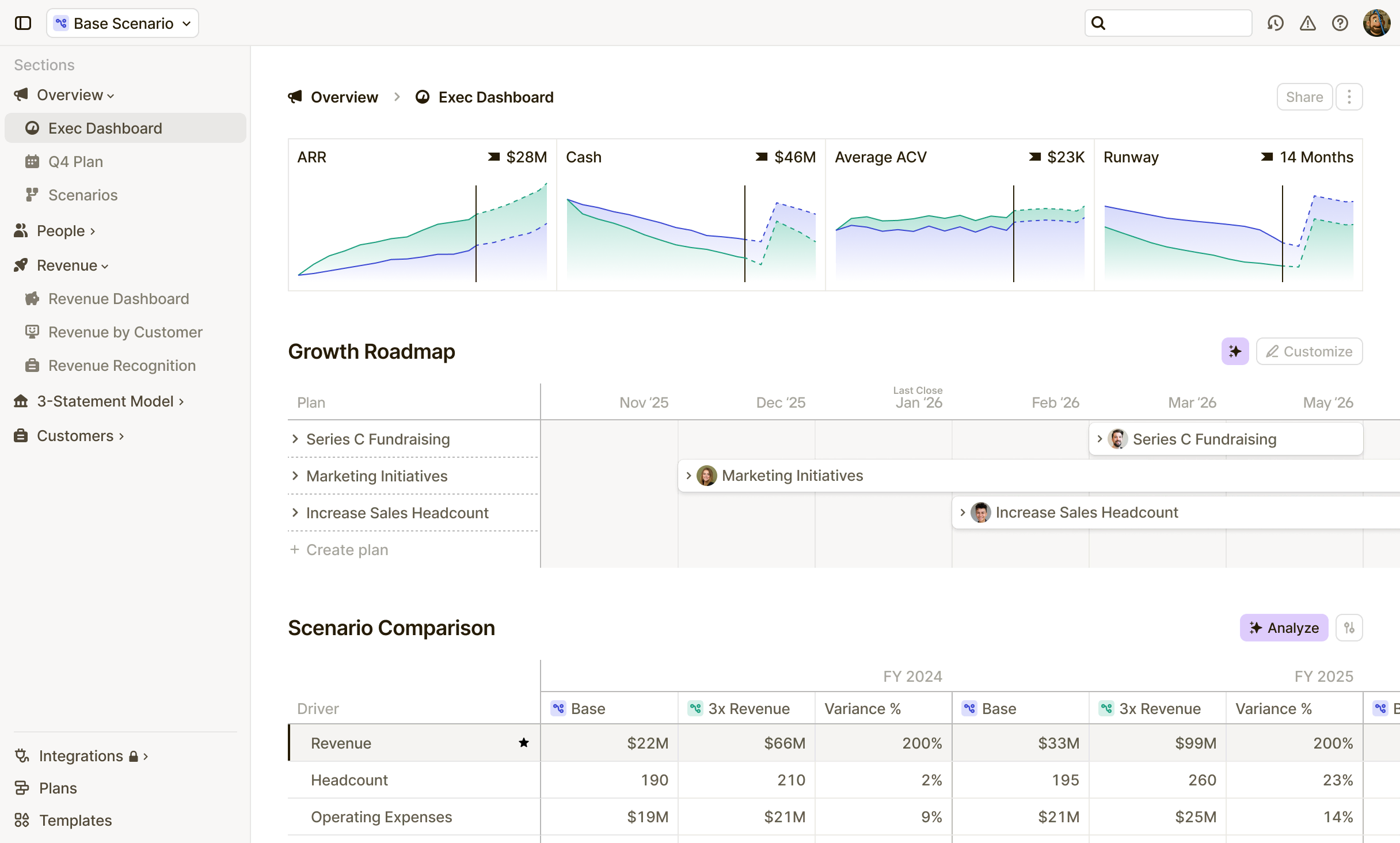 Understanding Video Intelligence - visual representation