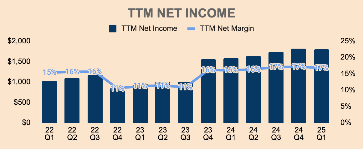 Gen 4.5: The Model That Changed the Conversation - visual representation