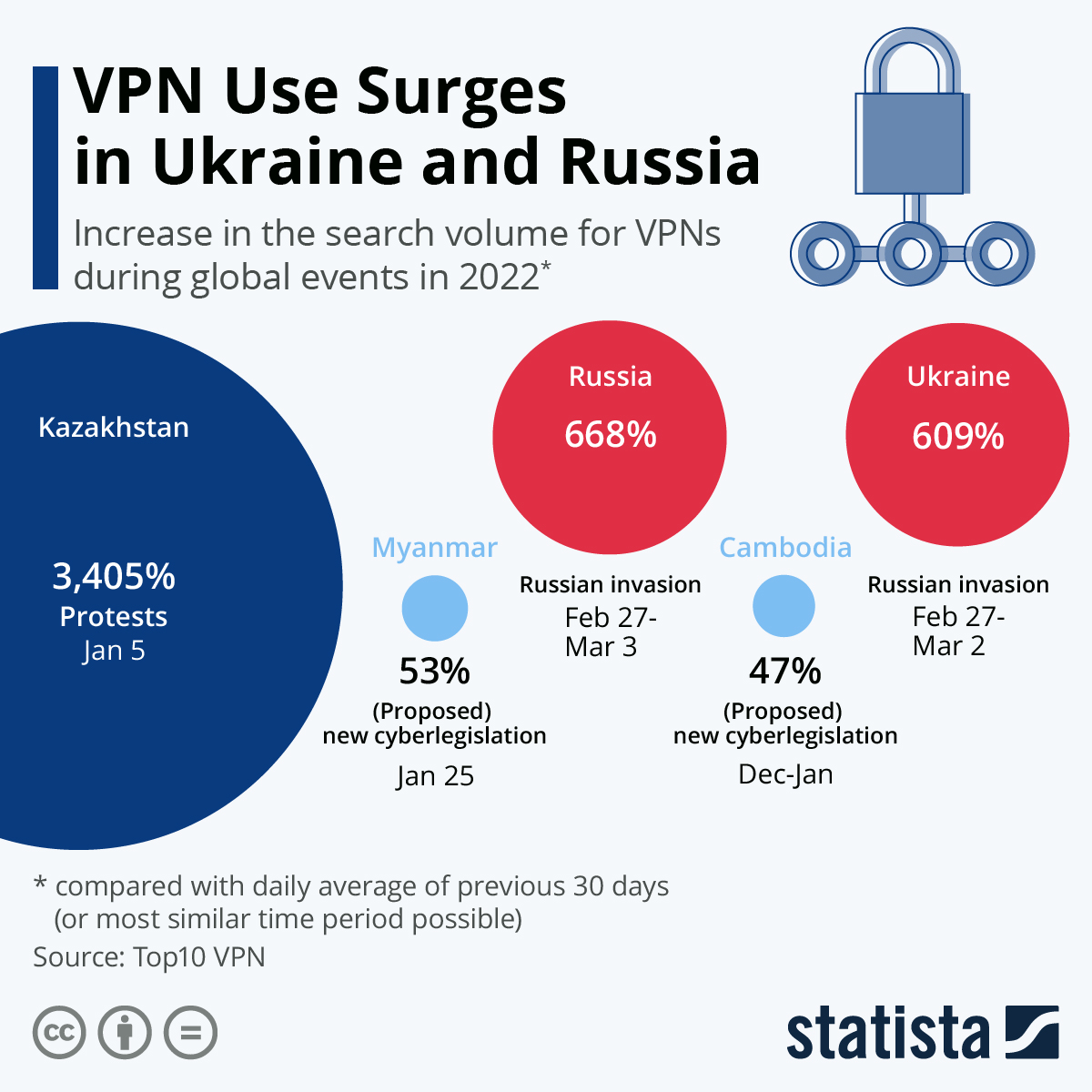 Russia's Crackdown: How It's Being Implemented - contextual illustration