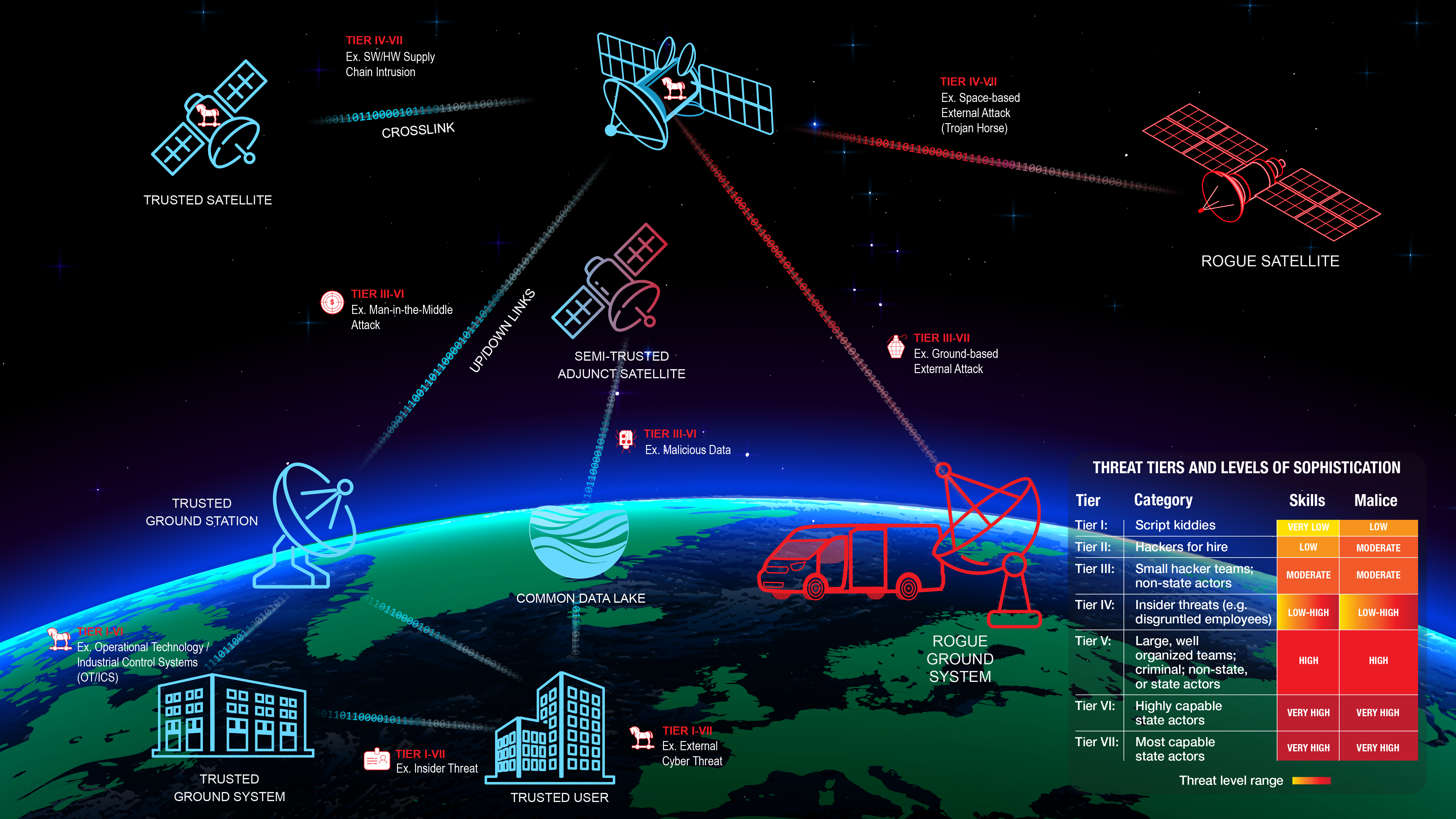 The Vision Behind Rassvet - visual representation