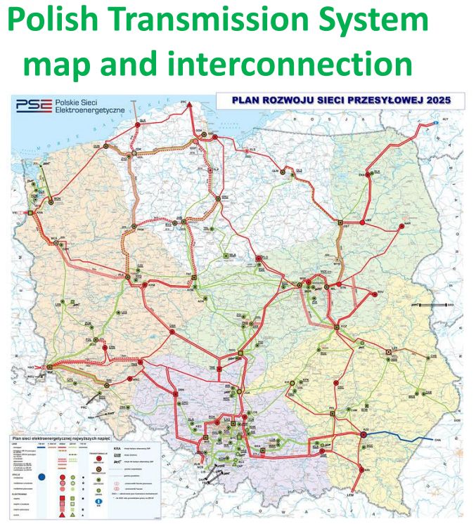 TL; DR - visual representation