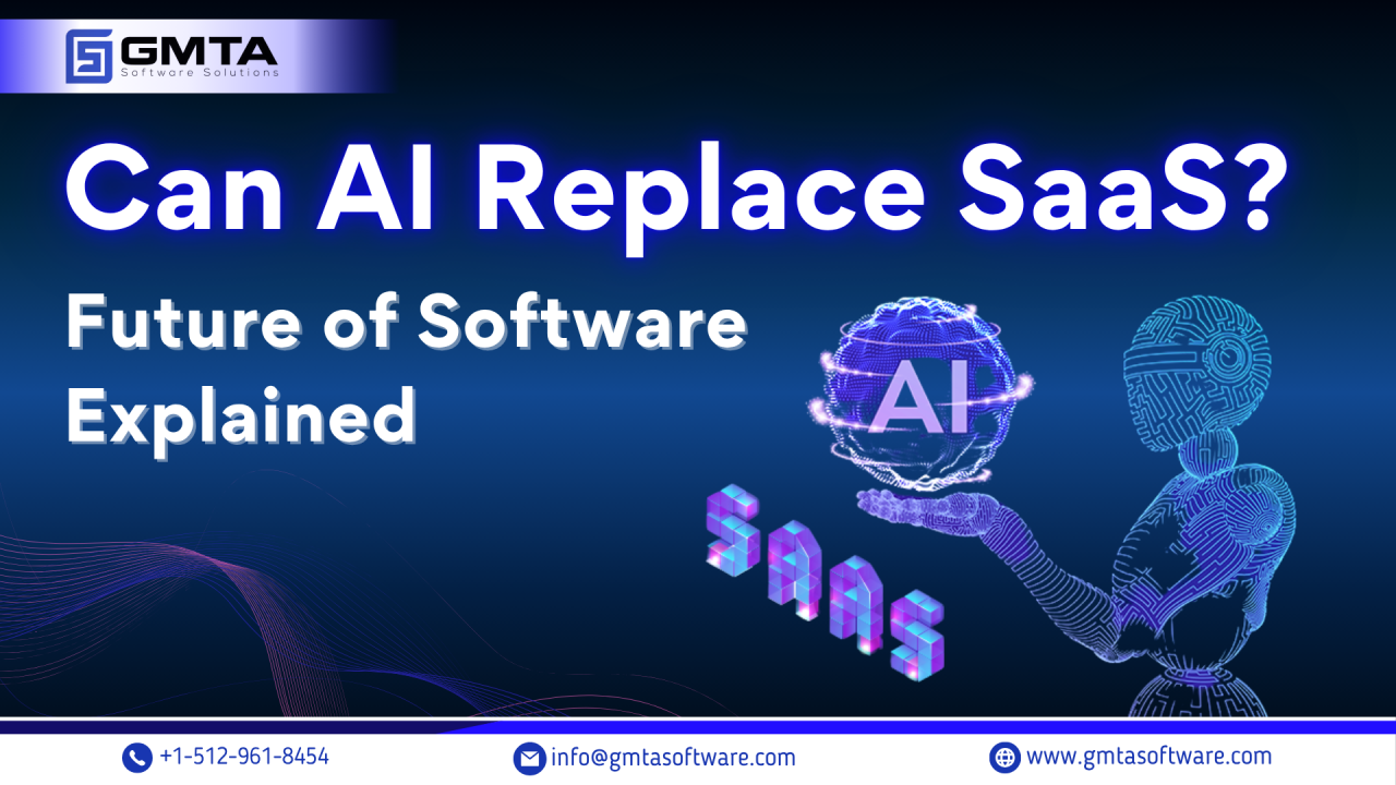 Long-Term Implications: What Enterprise Software Looks Like in 2028 - visual representation