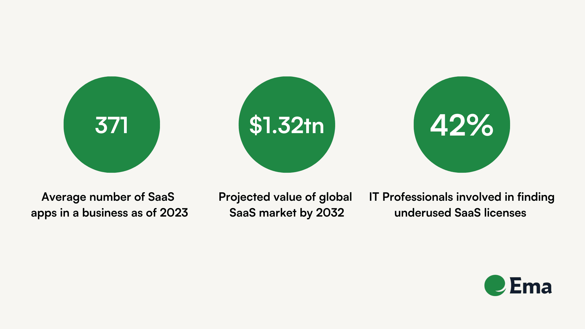 Part 14: Risk Scenarios and Mitigations - visual representation