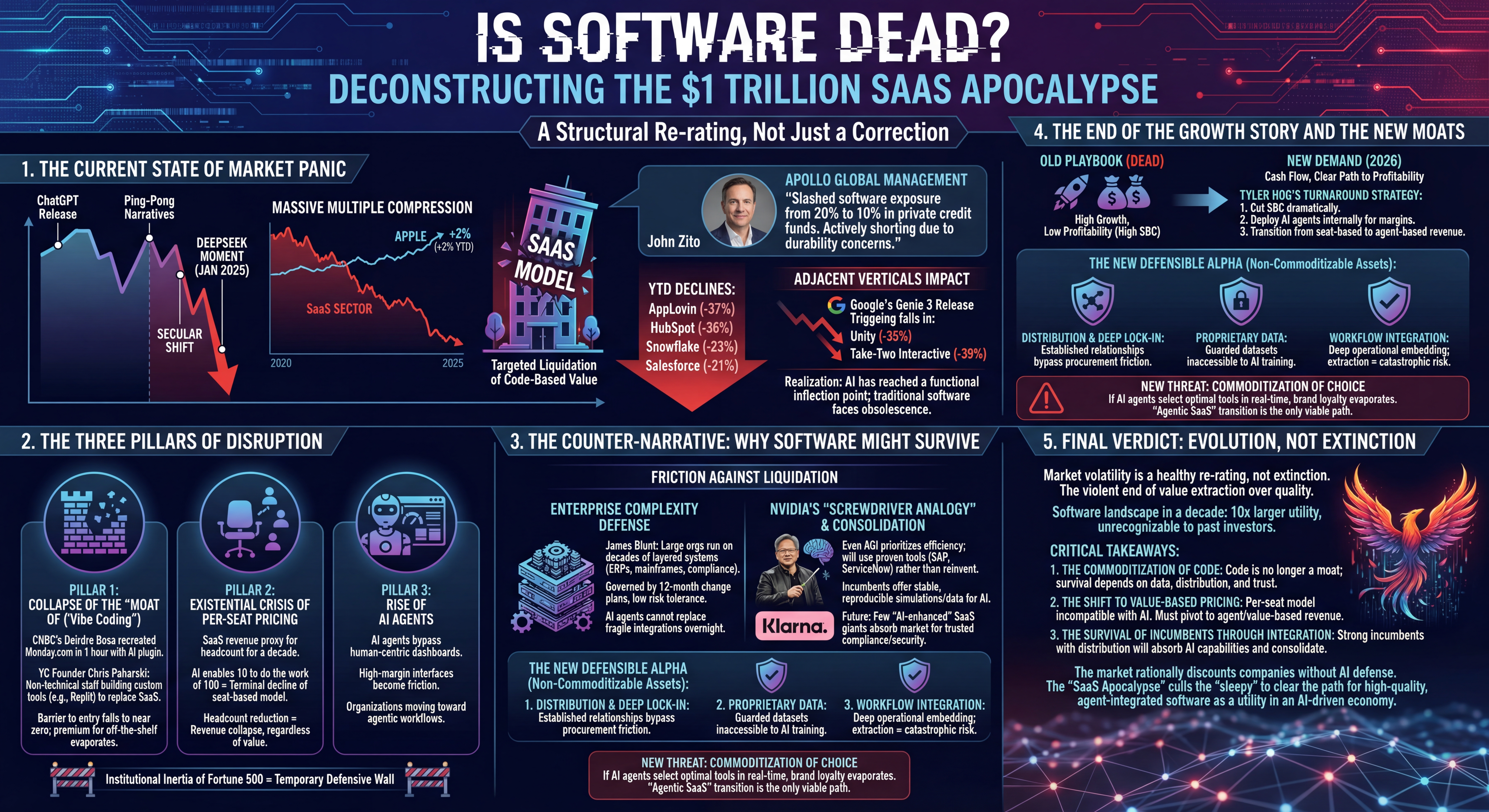 Introduction - contextual illustration