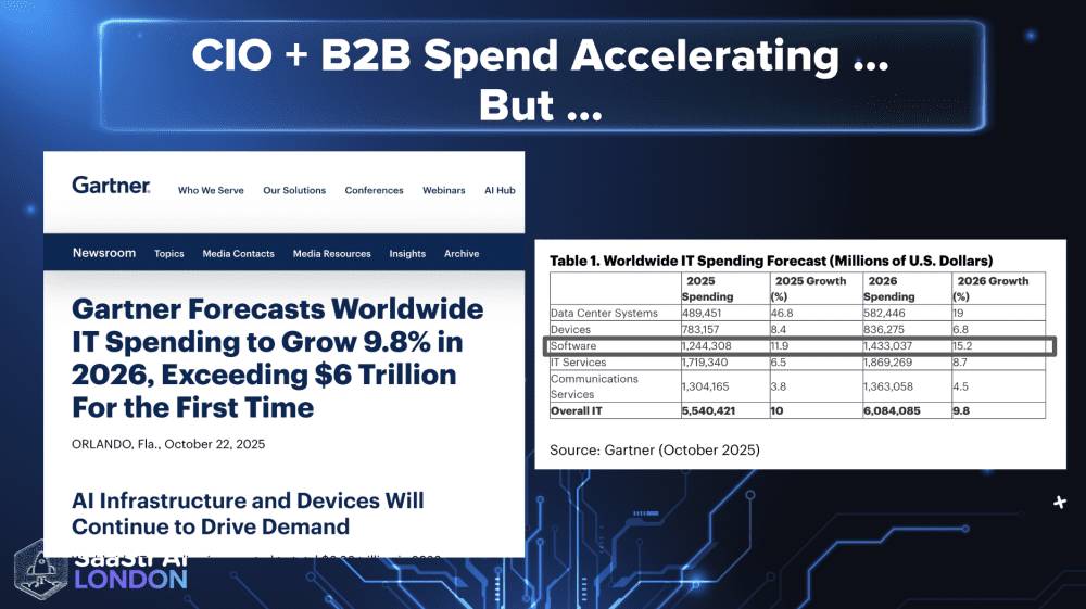 Part 16: Managing Organizational Change and Resistance - visual representation