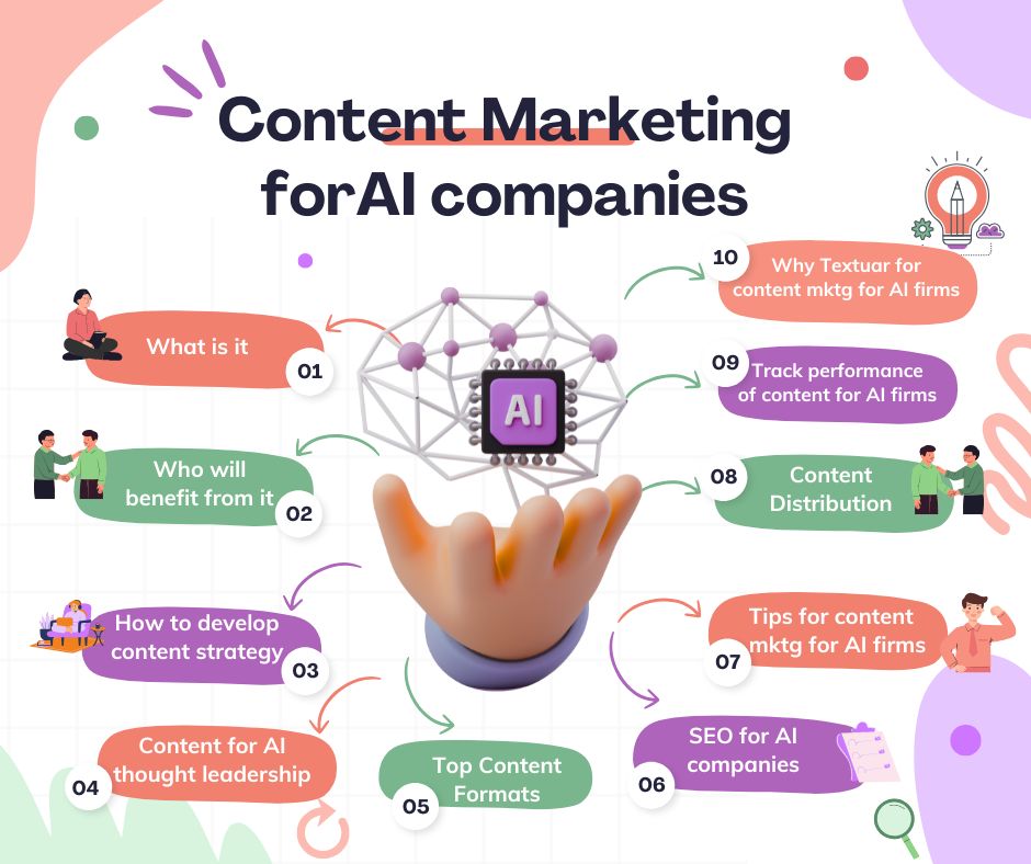 Who Should Attend SaaStr AI Annual 2026 - visual representation