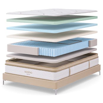 Why Choose the Saatva HD? - contextual illustration