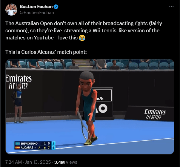 Understanding Australian Open Broadcasting Rights Structure - contextual illustration