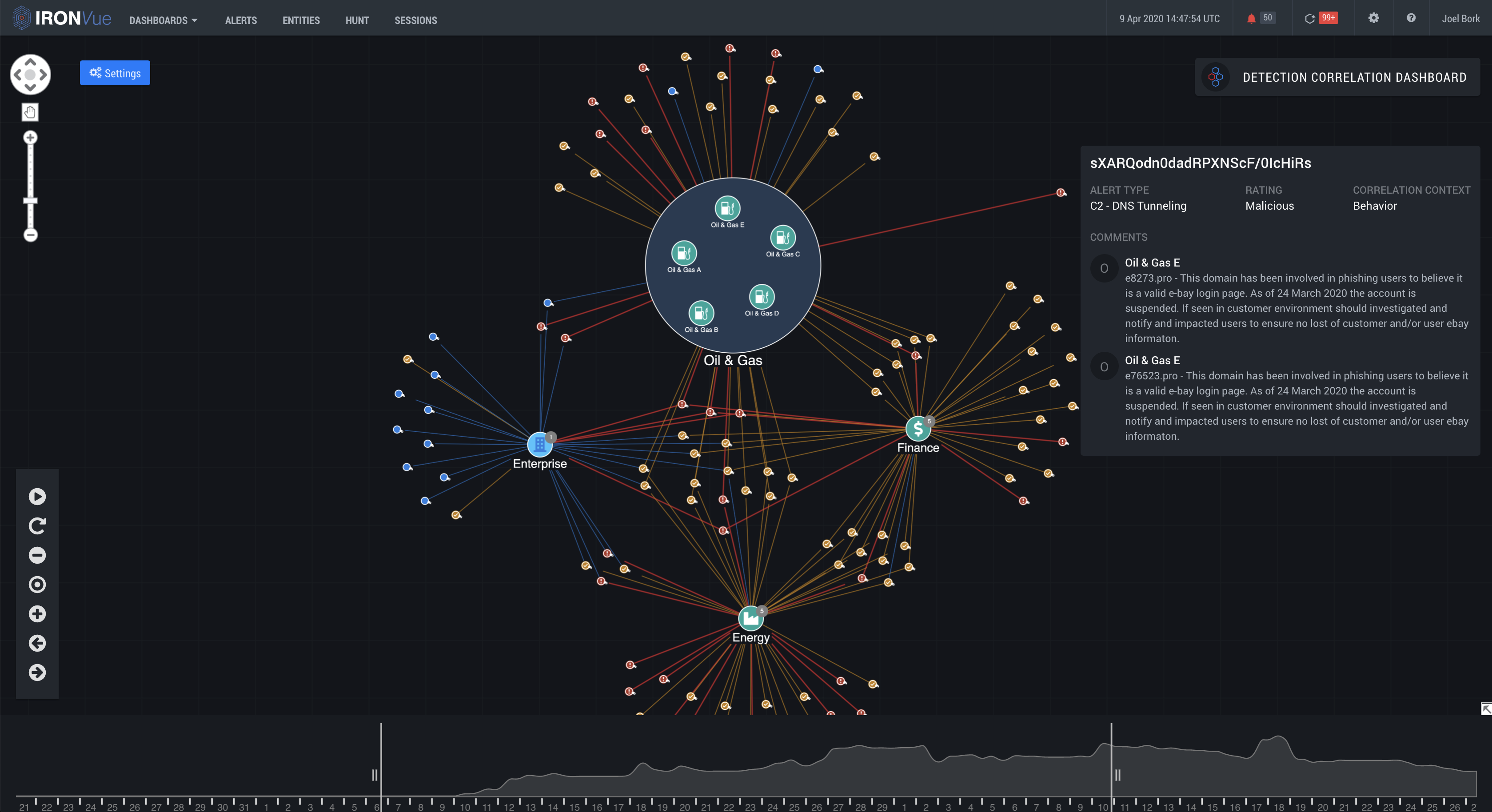 Implementing Iron Curtain: A Step-by-Step Guide - visual representation