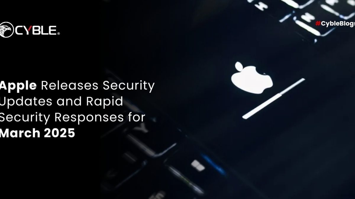 Recommendations for Users - visual representation