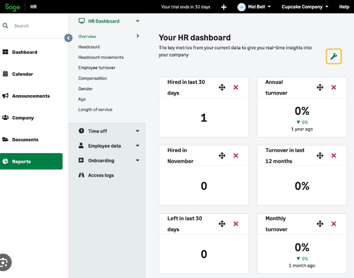 Conclusion - visual representation