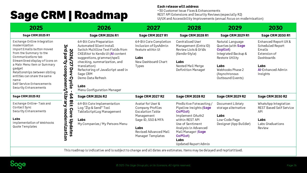 Integration Capabilities - contextual illustration