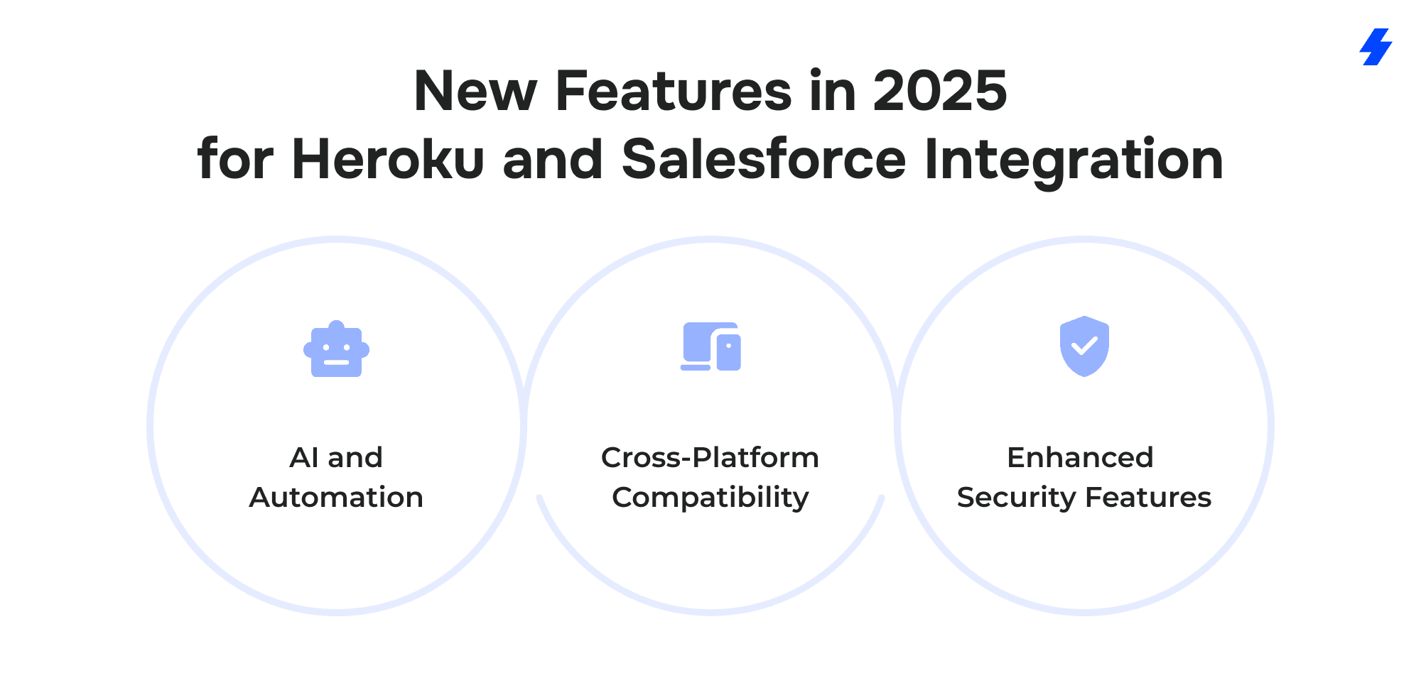 Conclusion: The End of an Era - visual representation