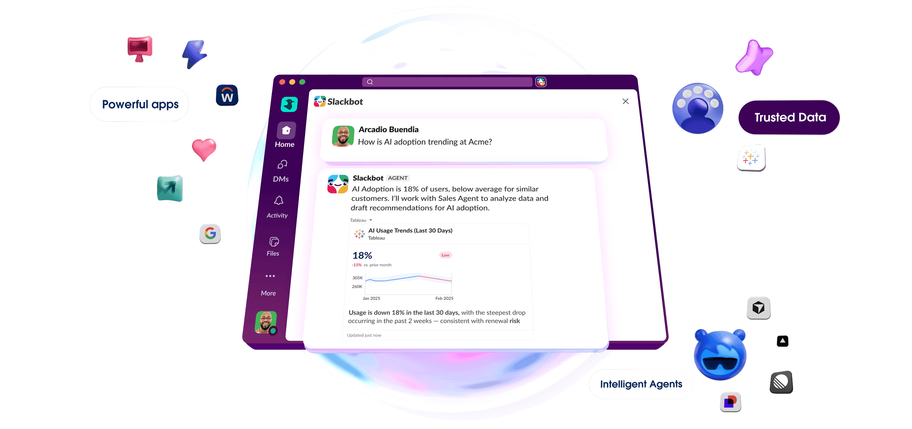 TL; DR - visual representation