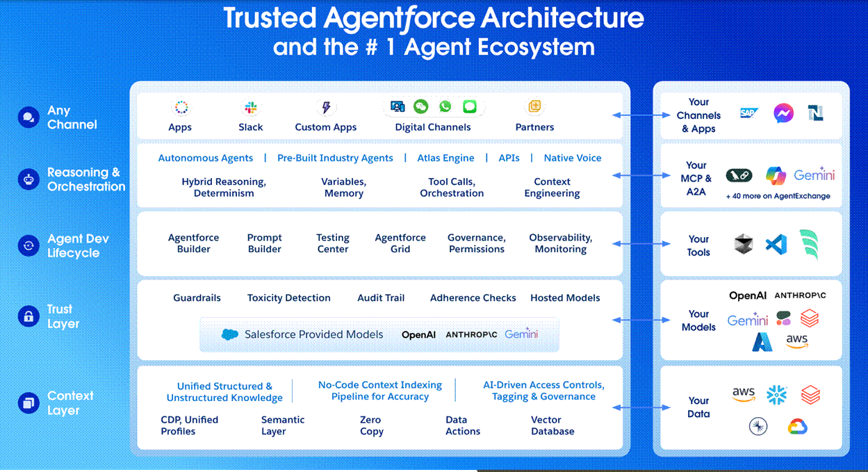 Internal Testing: 96% Satisfaction and a Culture of Adoption - visual representation