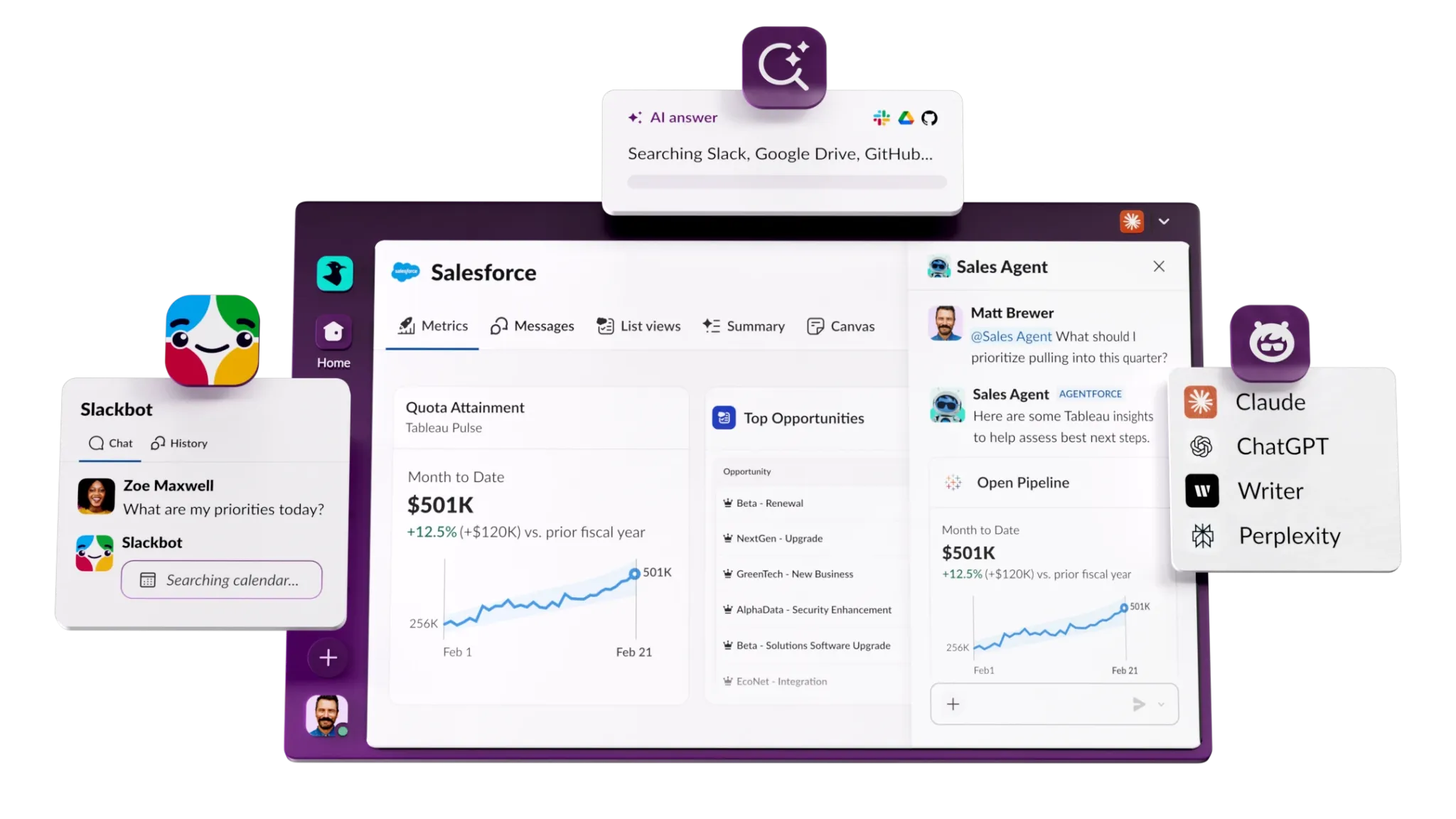 The Competitive Landscape: Why This Matters for Microsoft and Google - visual representation