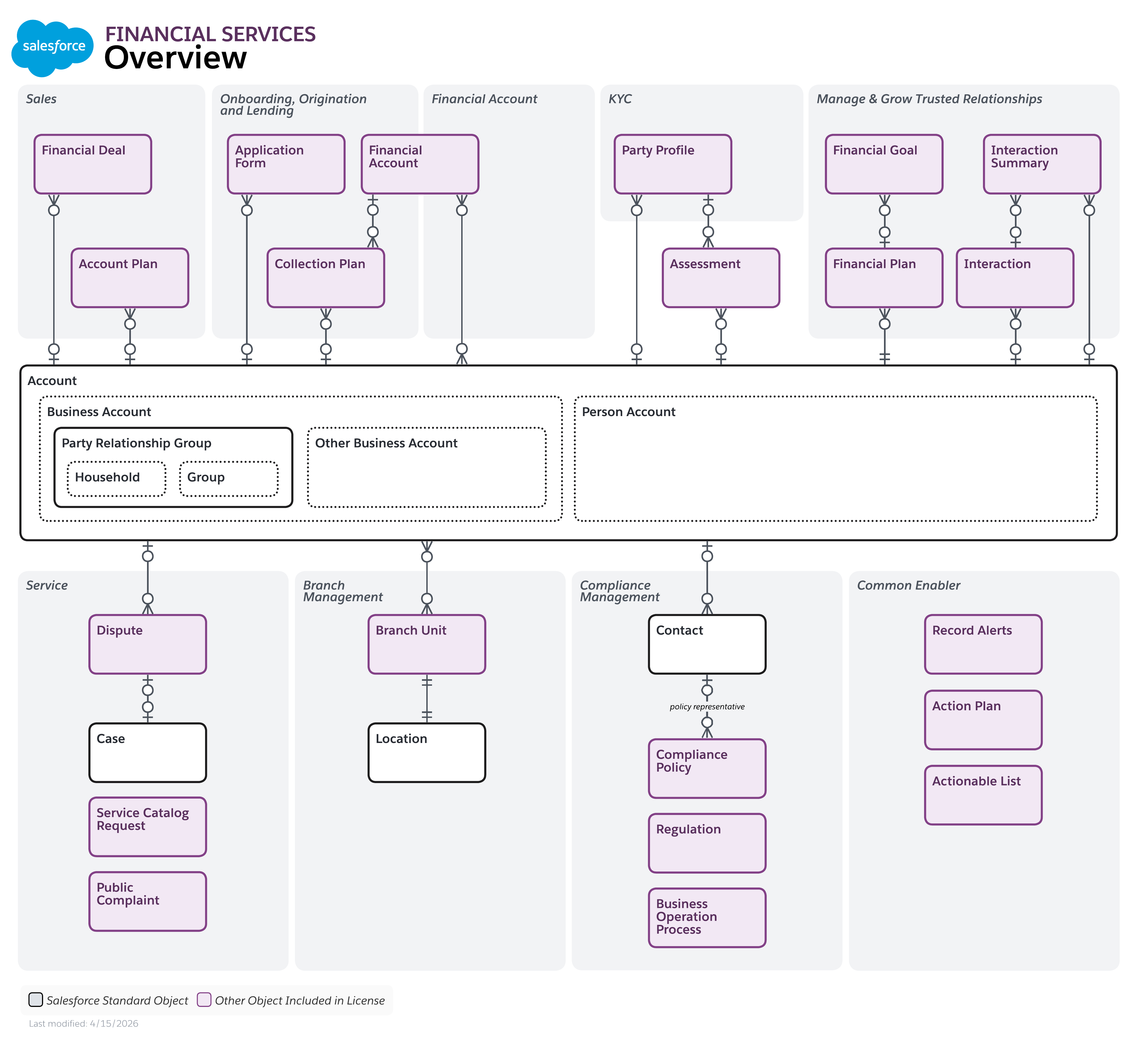 The Strategic Rationale Behind the Acquisition - contextual illustration