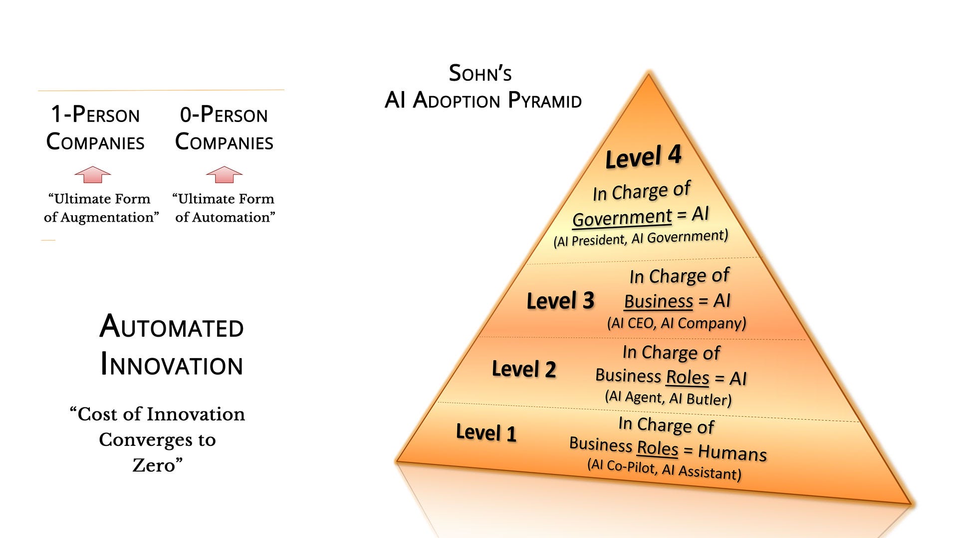 Legal Challenges and Ethical Considerations - visual representation