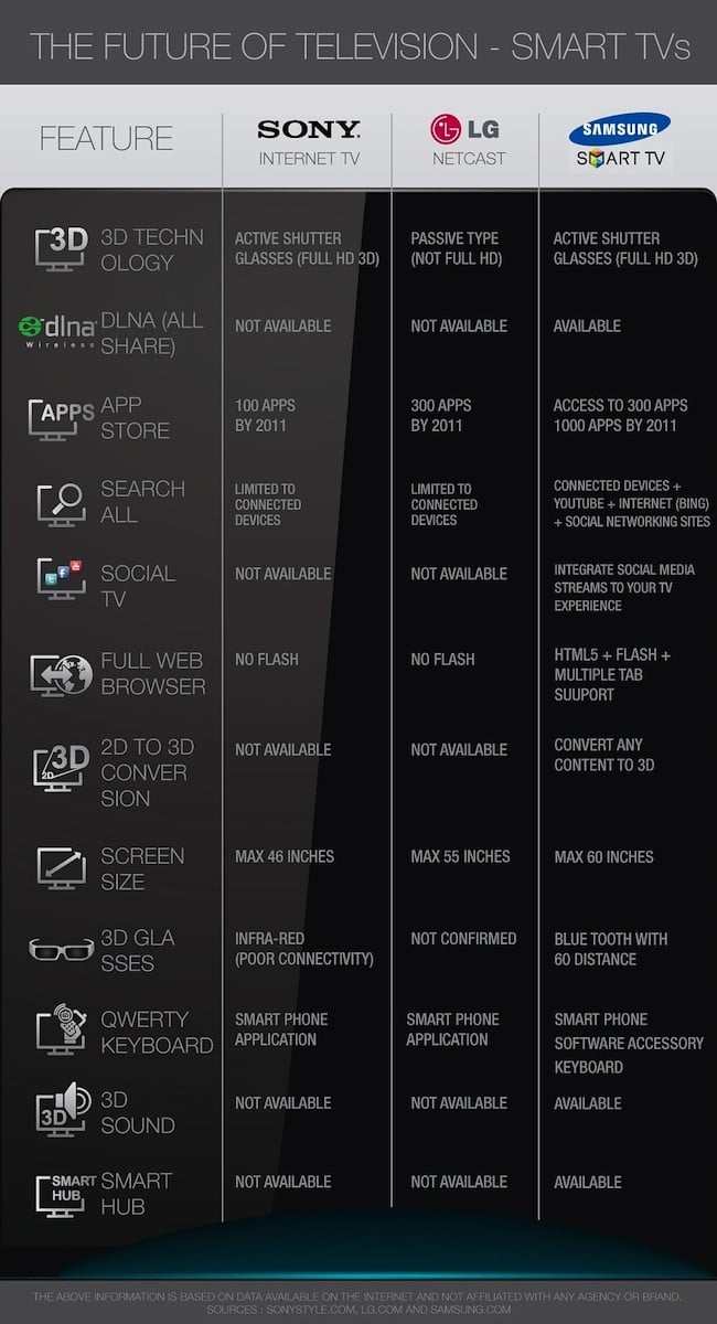 Alternatives & Comparisons - contextual illustration