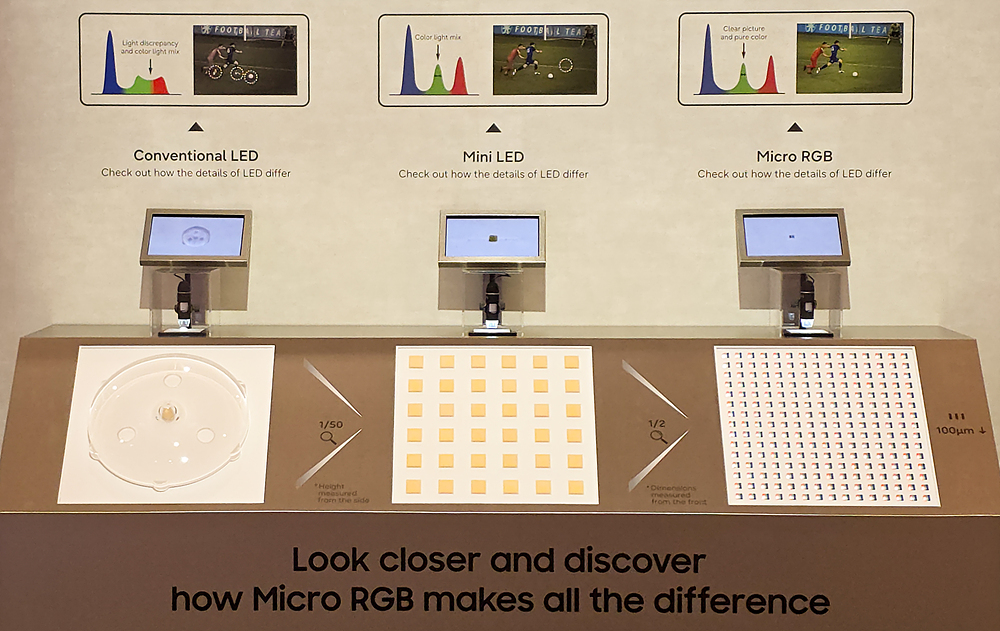 Use Cases - contextual illustration