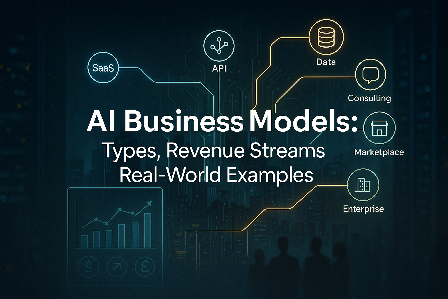 FAQ - visual representation