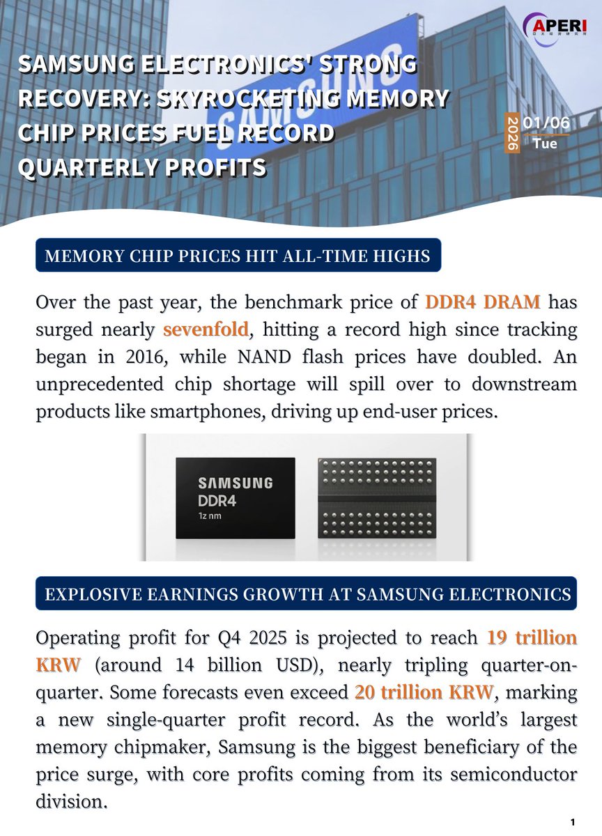 TL; DR - visual representation