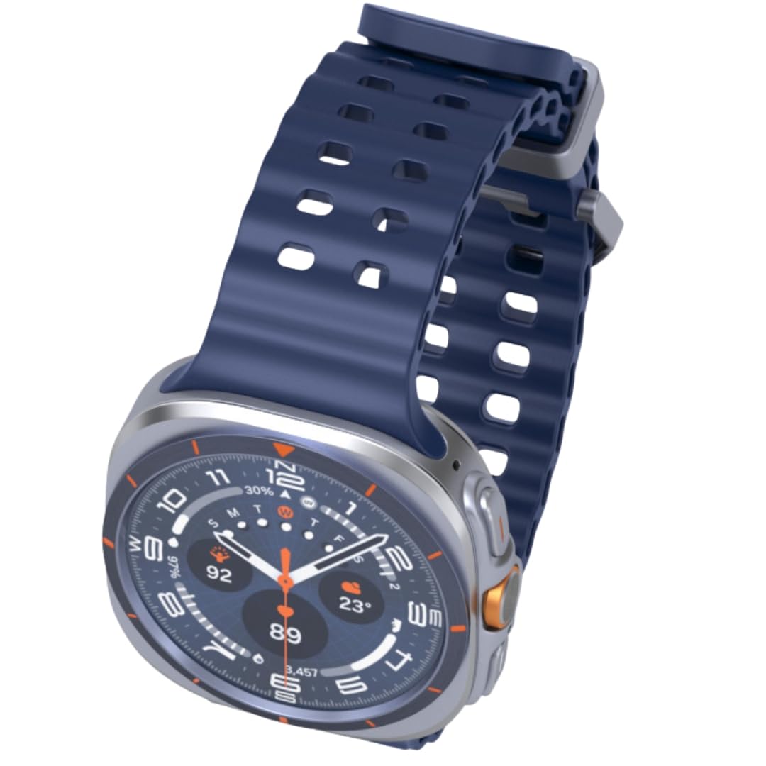 Which Model Should You Actually Buy? - visual representation