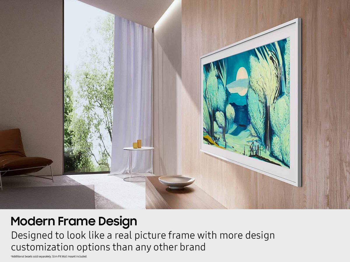 FAQ - visual representation