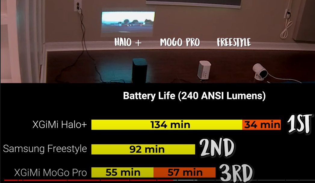 The Original Freestyle Problem (And Why It Matters) - contextual illustration