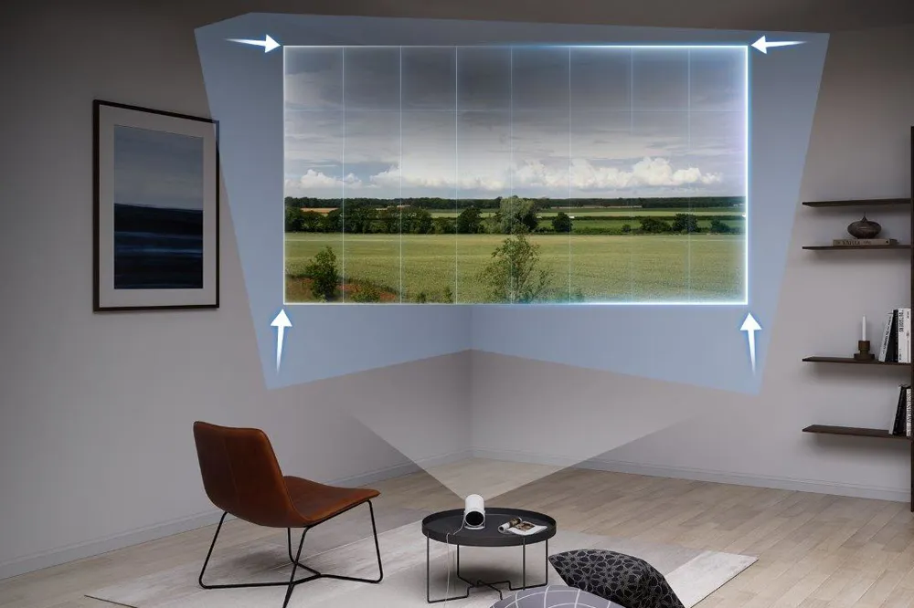 The 360-Degree Audio Story - visual representation