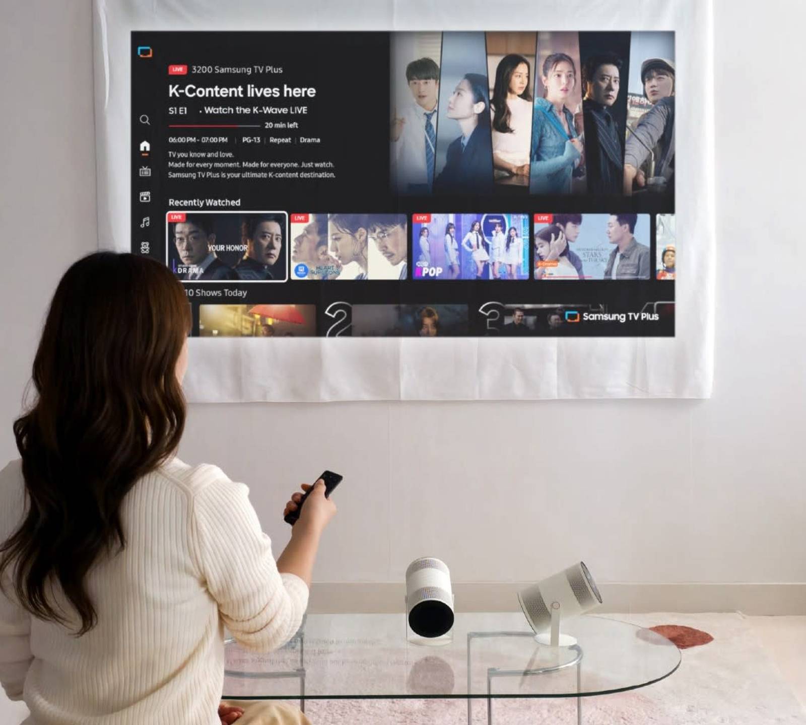 FAQ - visual representation