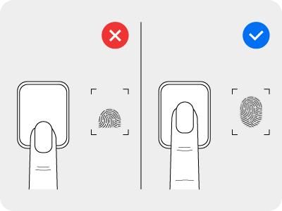 The Surprising Setback: Fingerprint Sensor - contextual illustration